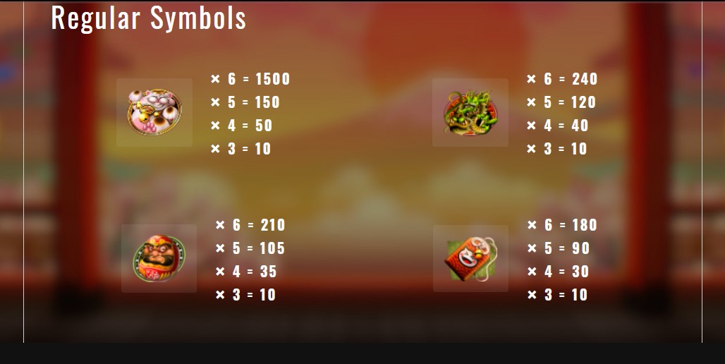 Daikoku Blessings free play Daikoku Blessings free play