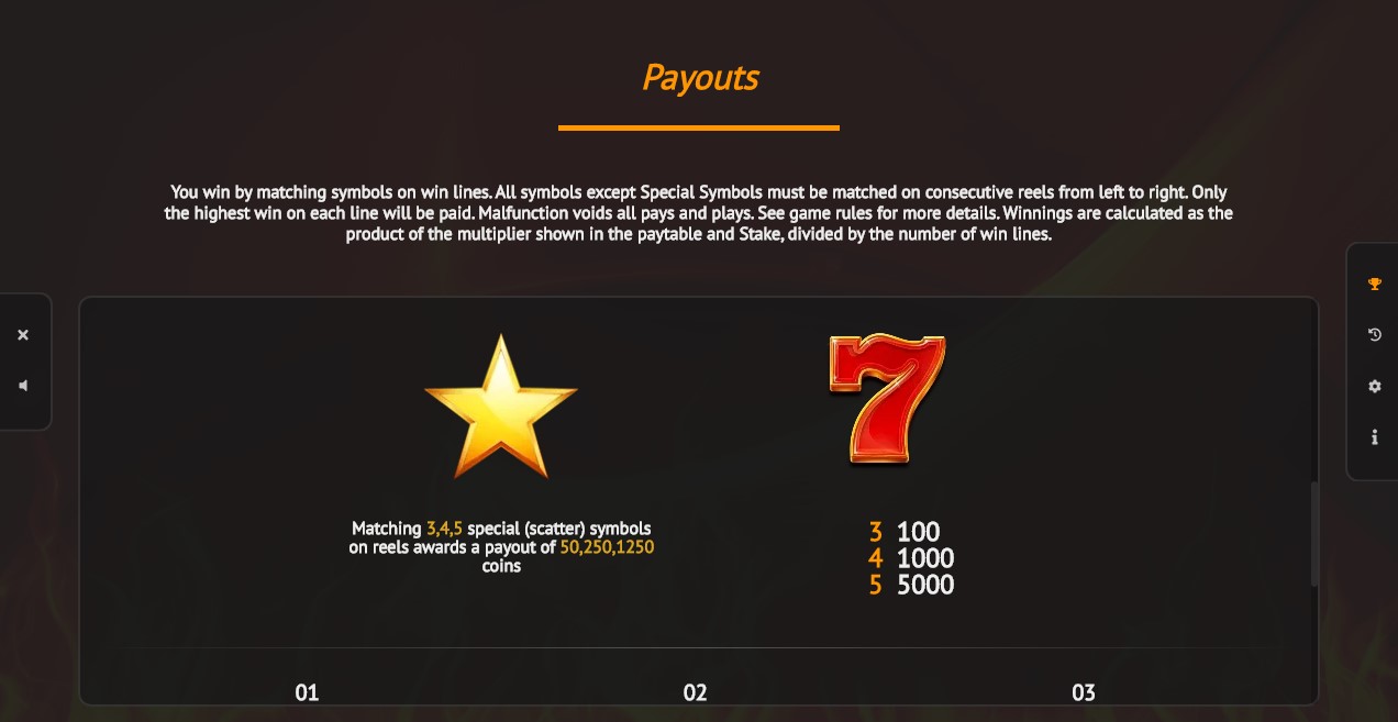 Smoking Hot Fruits free play Smoking Hot Fruits free play