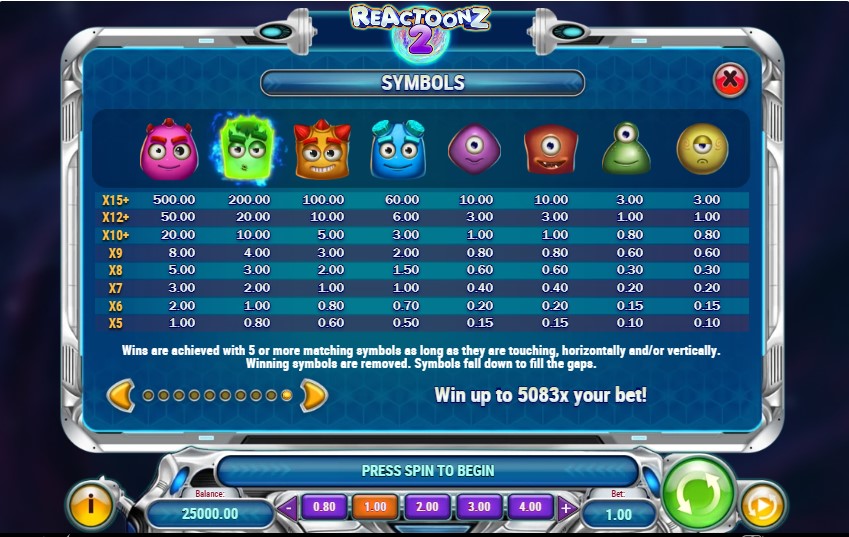 Reactoonz 2 free play Reactoonz 2 free play