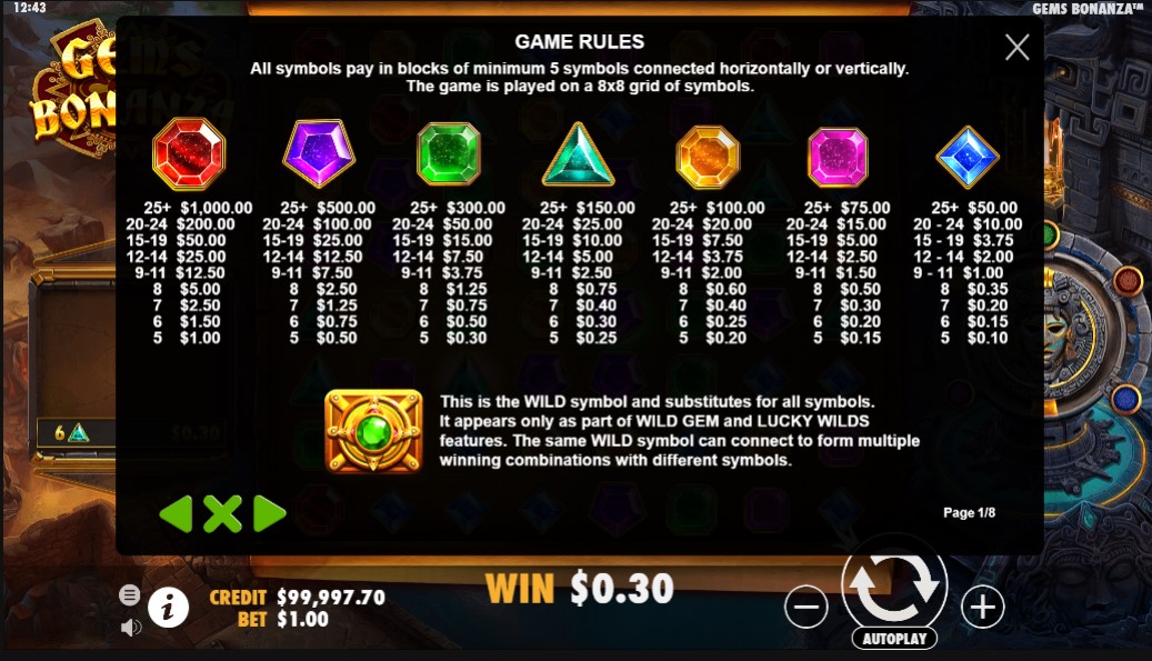 Gems Bonanza free play Gems Bonanza free play