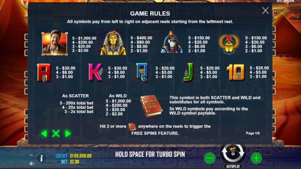 Return of the Dead free play Return of the Dead free play