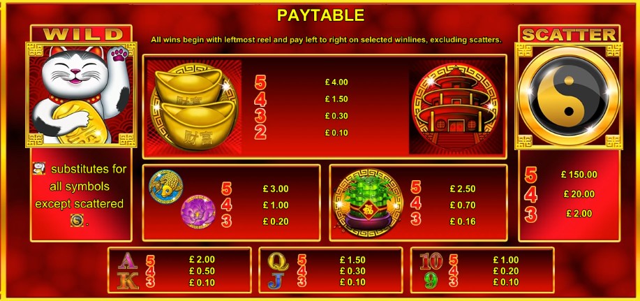 Scat Cat Fortune free play Scat Cat Fortune free play