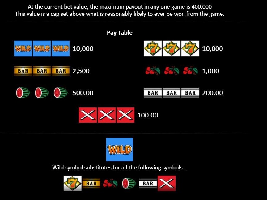 Super Bar X Pull Tab free play Super Bar X Pull Tab free play