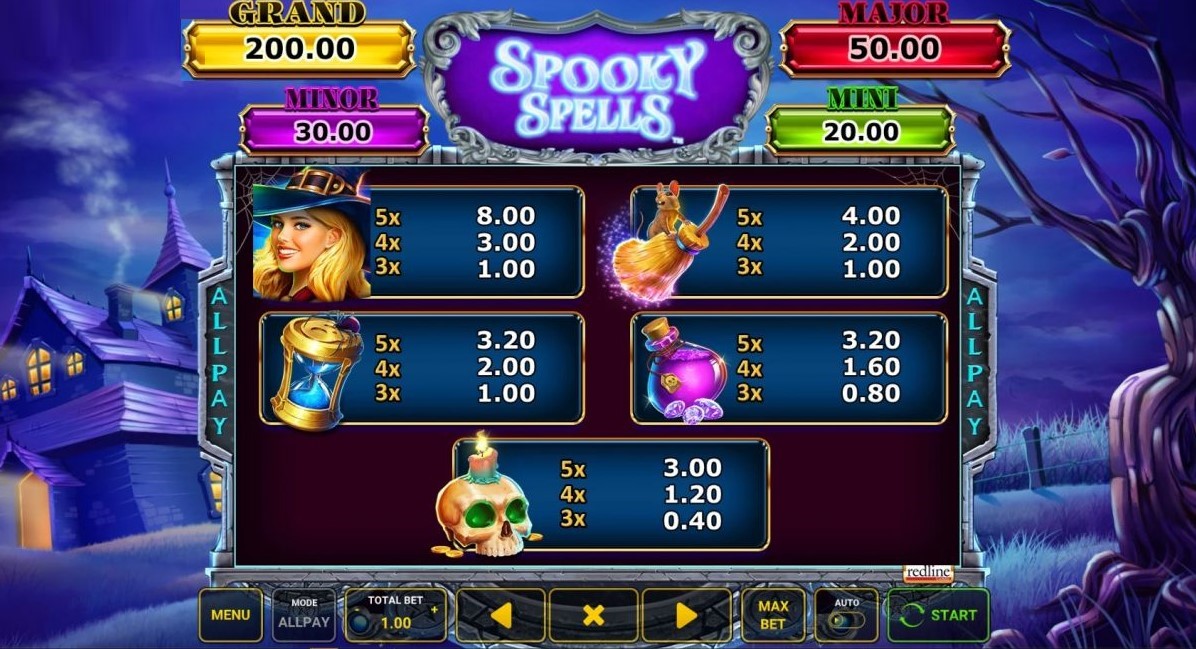 Spooky Spells free play Spooky Spells free play