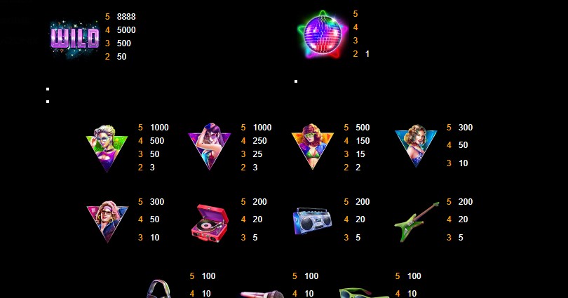Dancing Wins free play Dancing Wins free play
