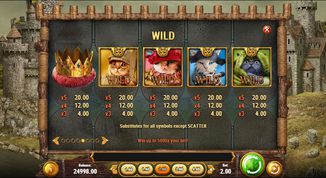 Feline Fury free play Feline Fury free play