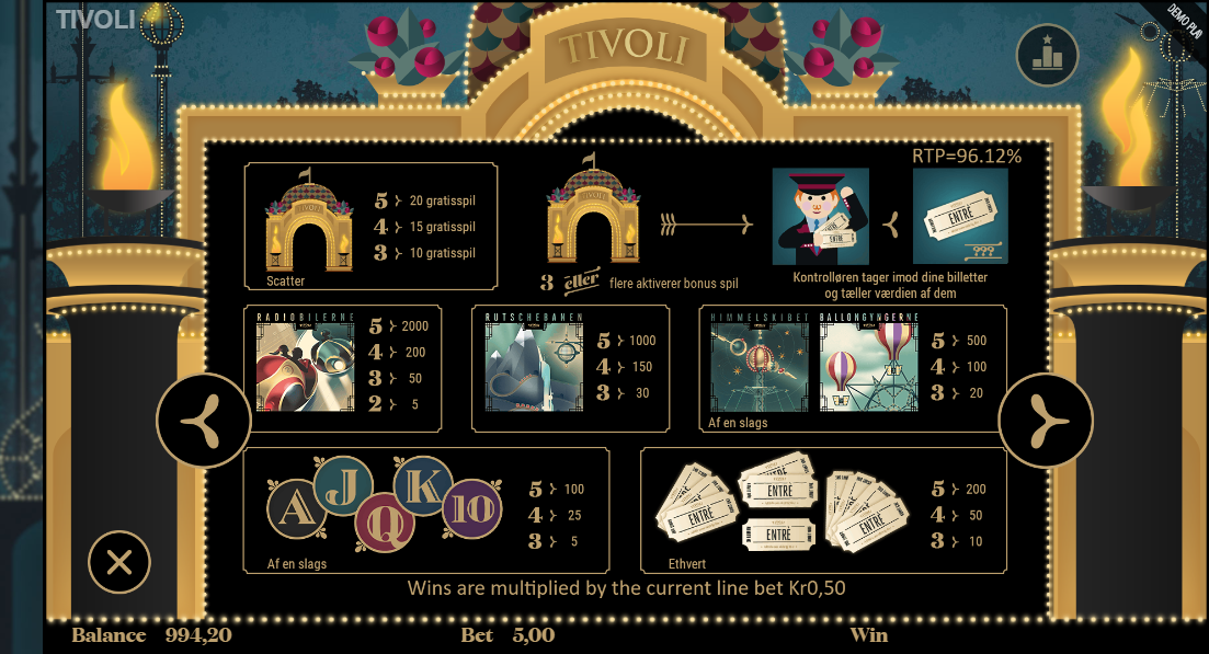 Tivoli free play Tivoli free play