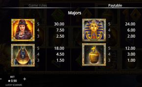 Lucky Scarabs free play Lucky Scarabs free play