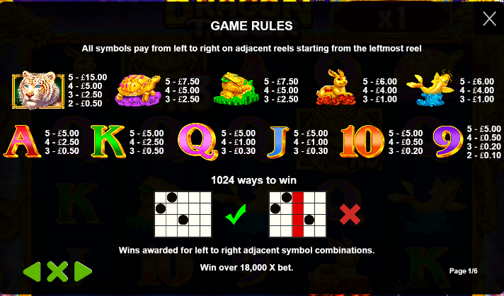 Dragon Tiger free play Dragon Tiger free play