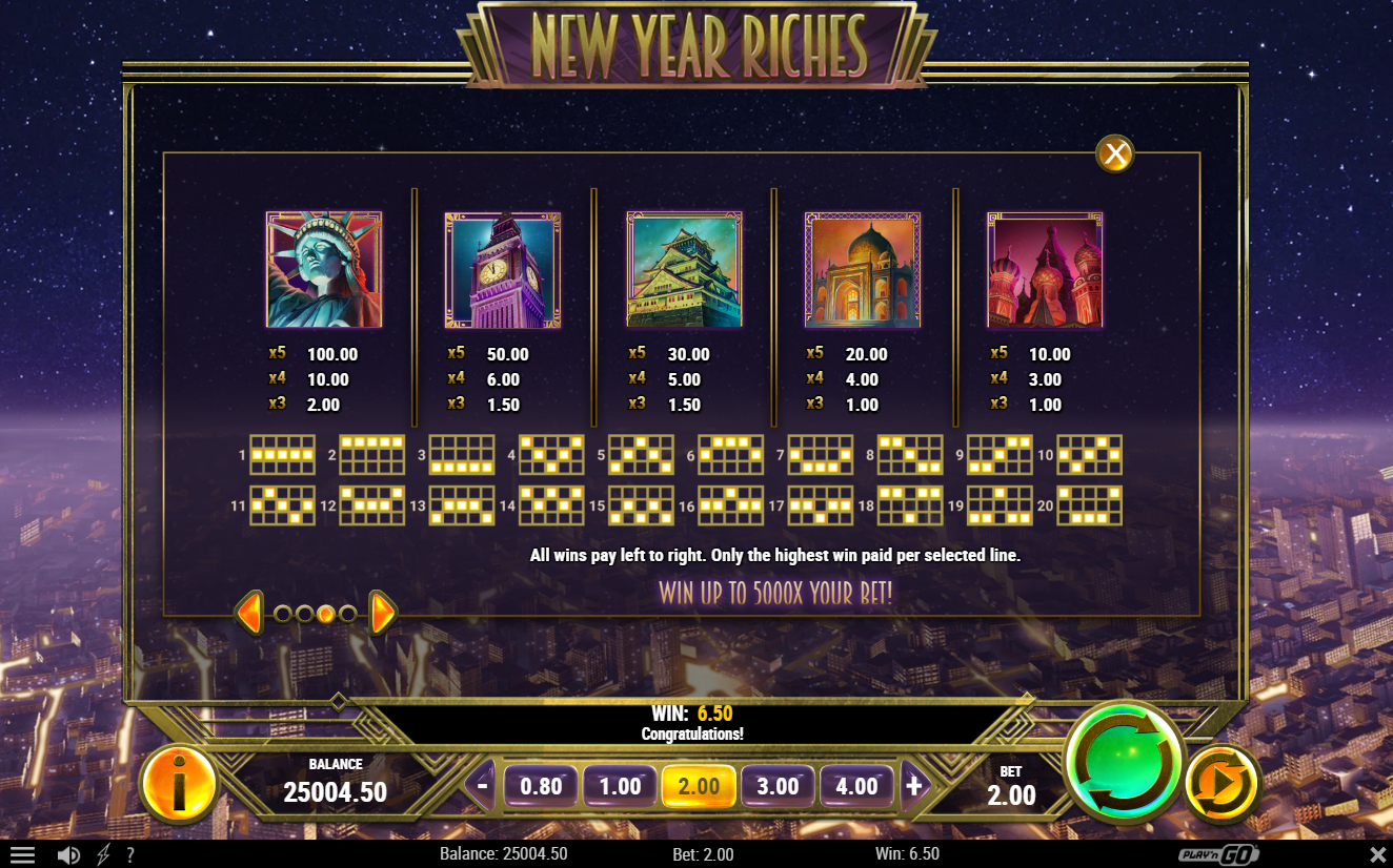New Year Riches free play New Year Riches free play