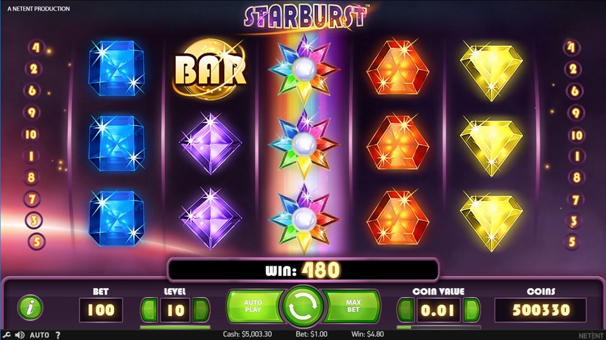 Starburst Slot Sites