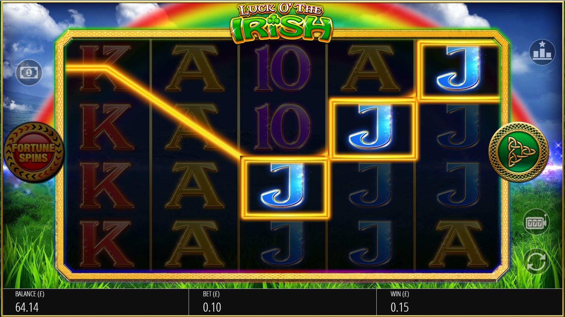 Luck O' The Irish Fortune Spins 2 Slot Review I Slotswise Luck O' The Irish Fortune Spins 2 Slot Review I Slotswise